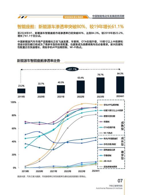 东莞290起亚对未来市场的预测，名爵汽车品牌文化的传播